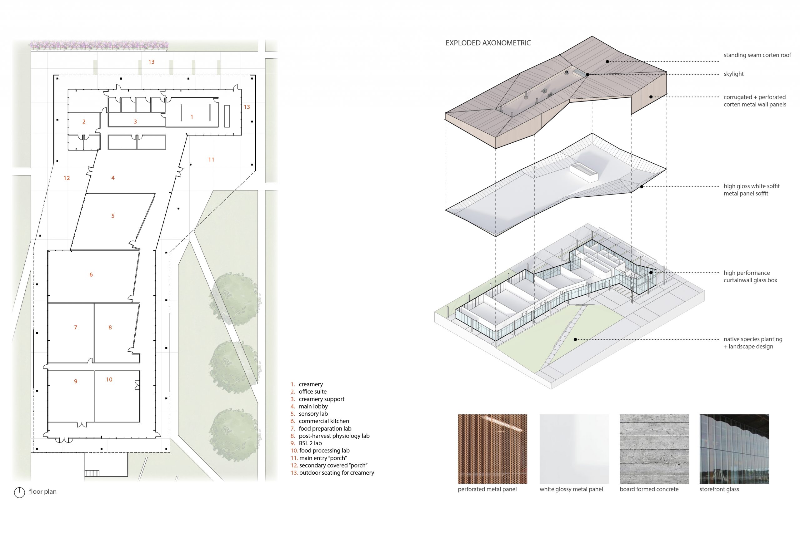 Community and Urban Food Processing Facility 007